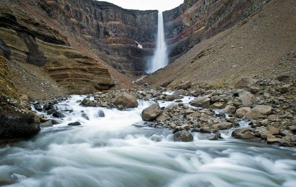 Iceland (June to August)